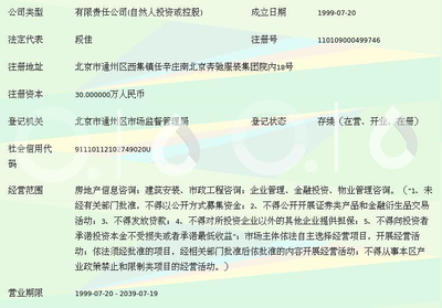 北京梦虹房地产信息咨询有限责任公司